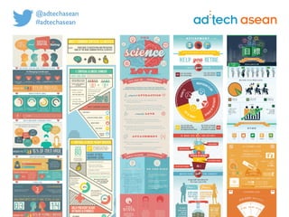 Digital marketing for
tech companies.
@joshsteimleasean
 