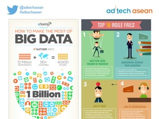 Digital marketing for
tech companies.
@joshsteimleasean
 