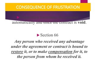 9_DISCHARGE_OF_CONTRACT.ppt