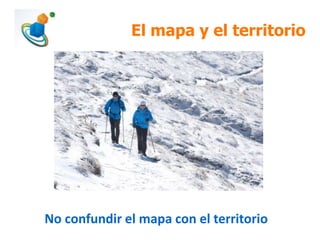 El mapa y el territorio
No confundir el mapa con el territorio
 