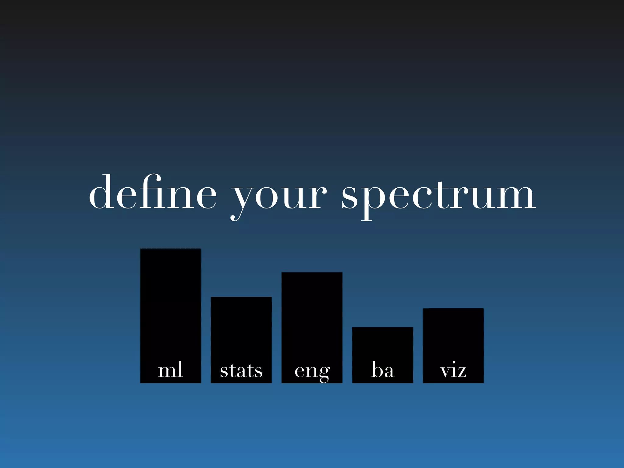 deﬁne your spectrum
ml stats eng ba viz
 