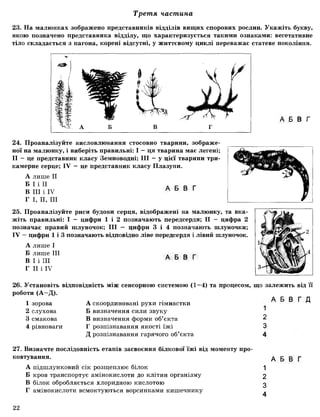 Третя частина
23. На малюнках зображено представників відділів вищих спорових рослин. Укажіть букву,
якою позначено представника відділу, що характеризується такими ознаками: вегетативне
тіло складається з пагона, корені відсутні, у життєвому циклі переважає статеве покоління.
А Б В Г
24. Проаналізуйте висловлювання стосовно тварини, зображе­
ної на малюнку, і виберіть правильні: І —ця тварина має легені;
II - це представник класу Земноводні; III —у цієї тварини три­
камерне серце; IV — це представник класу Плазуни.
А лише II
В П П Л с о г
В III і IV А ЬВ Г
Г І, II, III
25. Проаналізуйте риси будови серця, відображені на малюнку, та вка­
жіть правильні: І — цифри 1 і 2 позначають передсердя; II - цифра 2
позначає правий шлуночок; III — цифри 3 і 4 позначають шлуночки;
IV —цифри 1 і 3 позначають відповідно ліве передсердя і лівий шлуночок.
А лише І
Б лише III А _ „ _
В І і III А Б В Г
Г II і IV
А скоординовані рухи гімнастки
Б визначення сили звуку
В визначення форми об’єкта
Г розпізнавання якості їжі
Д розпізнавання гарячого об’єкта
А Б В Г Д
26. Установіть відповідність між сенсорною системою (1—4) та процесом, що залежить від її
роботи (А —Д).
1 зорова
2 слухова
3 смакова
4 рівноваги
1
2
3
4
27. Визначте послідовність етапів засвоєння білкової їжі від моменту про­
ковтування.
А підшлунковий сік розщеплює білок
Б кров транспортує амінокислоти до клітин організму
В білок обробляється хлоридною кислотою
Г амінокислоти всмоктуються ворсинками кишечнику
А Б В Г
1
2
3
4
22
 
