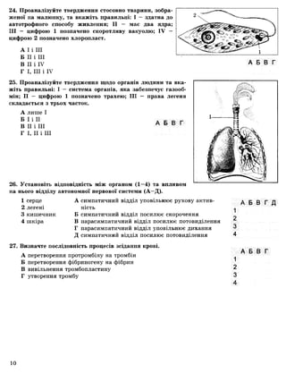 ■
24. Проаналізуйте твердження стосовно тварини, зобра­
женої на малюнку, та вкажіть правильні: І — здатна до
автотрофного способу живлення; II — має два ядра;
III - цифрою 1 позначено скоротливу вакуолю; IV —
цифрою 2 позначено хлоропласт.
А І і III
Б II і III
В II і IV
Г І, III і IV
25. Проаналізуйте твердження щодо органів людини та вка­
жіть правильні: І — система органів, яка забезпечує газооб­
мін; II — цифрою 1 позначено трахею; III — права легеня
складається з трьох часток.
А лише І
Б І і II
В II і III
Г І, II і III
А Б В Г
А Б В Г
26. Установіть відповідність між органом (1—4) та впливом
на нього відділу автономної нервової системи (А —Д).
1 серце А симпатичний відділ уповільнює рухову актив-
2 легені ність
3 кишечник Б симпатичний відділ посилює скорочення
4 шкіра В парасимпатичний відділ посилює потовиділення
Г парасимпатичний відділ уповільнює дихання
Д симпатичний відділ посилює потовиділення
27. Визначте послідовність процесів зсідання крові.
А перетворення протромбіну на тромбін
Б перетворення фібриногену на фібрин
В вивільнення тромбопластину
Г утворення тромбу
А Б В Г Д
1
2
3
4
1
2
3
4
А Б В Г
10
 