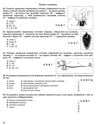 Третя частина
23. Укажіть правильні твердження стосовно зображеного на ма­
люнку елемента будови організму рослини: І —це орган розмно­
ження; II — ця квітка має подвійну оцвітину; III — цифрою 1
позначено структуру, у якій розвивається насінний зачаток;
IV - цифрою 2 позначено тичинку.
А лише І
Б І і II
В III і IV
Г І, II і III
А Б В Г
24. Проаналізуйте твердження стосовно тварини, зображеної на малюнку,
і вкажіть правильні: І —належить до типу Плоскі черви; II —належить до типу
Кільчасті черви; III —травна система замкнена; IV —є паразитом людини.
А лише І
Б лише II
В І і III
Г І, III і IV
А Б В Г
25. Укажіть правильні твердження стосовно зображеної на малюнку структури організму
людини: І —це нервове волокно; II —це окрема клітина; III —цифрою 1 позначено тіло ней­
рона; IV —цифрою 2 позначено аксон.
А лише І
Б І і III
В II і IV
Г II, III і IV
А Б В
А Б В Г Д
26. Установіть відповідність між рідинами організму (1—4) та функціями, які вони виконують
(А -Д ).
1 слина А виведення з організму шкідливих речовин
2 сльоза Б змочування поверхні ока
3 кров В транспортування поживних речовин
4 сеча Г змочування їжі
Д емульгація жирів
1
2
3
4
27. Розташуйте судини залежно від лінійної швидкості руху в них крові, починаючи з тієї, де
кров рухається найповільніше.
А верхня порожниста вена
Б венозний капіляр
А Б В Г
В легенева артерія
Г аорта
1
2
3
4
46
 