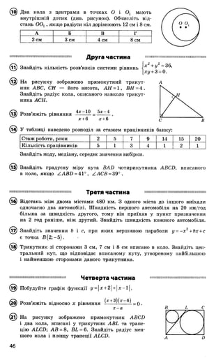 1^) Два кола з центрами в точках О і Ох мають
внутрішній дотик (див. рисунок). Обчисліть від­
стань ОО) ?якщо радіуси кіл дорівнюють 12 см і 8 см.
А Б В Г
2 см 3 см 4 см 8 см
ІіІМіIIНІМНIIIіІіПІ ІІі111!!!11И11і11П!ІііІіПі
Друга частина
(її) Знайдіть кількість розв’язків системи рівнянь |Х + д
(^2) На рисунку зображено прямокутний трикут­
ник АВС, СН — його висота, АН = 1, ВН = 4 .
Знайдіть радіус кола, описаного навколо трикут­
ника АСН.
4х-10 5 х -4
Ш І Ш Ш Ш Ш І Ш Ш І Ш Ш Ш Ш І Ш І І Ш І І Ш І І Ш І І І
2 , ..2
13) Розв’яжіть рівняння
x +t ЛГ+6
(і4) У таблиці наведено розподіл за стажем працівників банку:
Стаж роботи, роки 2 5 7 9 14 15 20
Кількість працівників 5 1 3 4 1 2 1
Знайдіть моду, медіану, середнє значення вибірки.
( ) Знайдіть градусну міру кута BAD чотирикутника ABCD, вписаного
в коло, якщо ZABD = 41°, ZACB = 39°.
I I I ! 11I I 111I I М I I S11М111! П 1111 li 11111 l l l l l l l І Н Ш І І Н Ш І Ш І І Ш І Ш І І Ш І Ш Н І Ш І Ш Ш Ш І І І І І І Ш І І І І І І Ш Ш І І
Третя частина
(і^) Відстань між двома містами 480 км. З одного міста до іншого виїхали
одночасно два автомобілі. Швидкість першого автомобіля на 20 км/год
більша за швидкість другого, тому він приїхав у пункт призначення
на 2 год раніше, ніж другий. Знайдіть швидкість кожного автомобіля.
(і^) Знайдіть значення Ь і с, при яких вершиною параболи у = - х 2+Ьх + с
є точка В (2 ;- 5).
(і^) Трикутник зі сторонами 3 см, 7 см і 8 см вписано в коло. Знайдіть цен­
тральний кут, що відповідає вписаному куту, утвореному найбільшою
і найменшою сторонами даного трикутника.
ішіншшнімшшиїііжипмпммшшшіі Ч в Т В в р Т З Ч З С Т И Н д
Побудуйте графік функції г/ = |х+ 2|+ |х-і|.
І}) Розв’яжіть відносно х рівняння (х +3)(х— = о .
х - а
і) На рисунку зображено прямокутник АВСО
і два кола, вписані у трикутник АВЬ та трапе­
цію АЬСО АВ = 8, ВЬ = 6. Знайдіть радіус мен­
шого кола і площу трапеції АЬСй.
Ш ІШ Ш ІШ Ш ІІІШ Ш Ш Ш Ш Ш М Ш Ш ІІІШ Ш
46
 