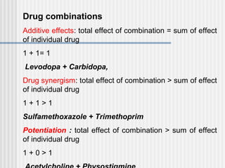 Factors modifying drug actionsvpp | PPT