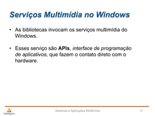Serviços Multimídia no Windows
Sistemas e Aplicações Multimídia 11
• As bibliotecas invocam os serviços multimídia do
Windows.
• Esses serviço são APIs, interface de programação
de aplicativos, que fazem o contato direto com o
hardware.
 