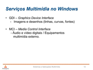 Serviços Multimídia no Windows
Sistemas e Aplicações Multimídia 12
• GDI – Graphics Device Interface
- Imagens e desenhos (linhas, curvas, fontes)
• MCI – Media Control Interface
- Áudio e vídeo digitais / Equipamentos
multimídia externo.
 