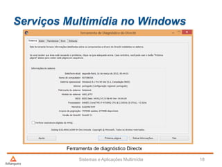 Serviços Multimídia no Windows
Sistemas e Aplicações Multimídia 18
Ferramenta de diagnóstico Directx
 