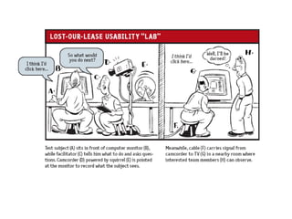 Usability presentation - web