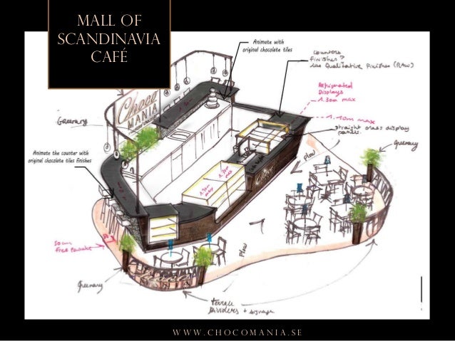 Albamv: Mall Of Scandinavia Choco Mania