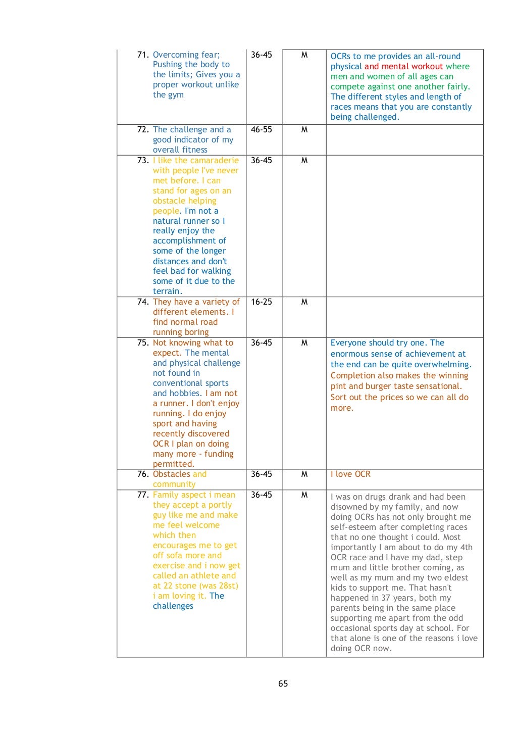 Phd thesis conclusion picture
