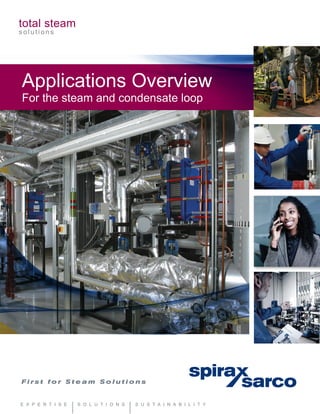 total steam
solutions
Applications Overview
For the steam and condensate loop
 