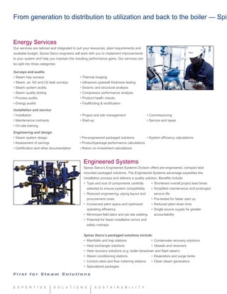 applications-overview-pdf