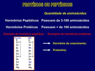 Quantidade de aminoácidos
Hormônios Peptídicos Possuem de 3-100 aminoácidos
Hormônios Protéicos

Possuem + de 100 aminoácidos

Exemplo de hormônio peptídico

Exemplos de hormônios protéicos
Hormônio do crescimento;
Prolactina;

 