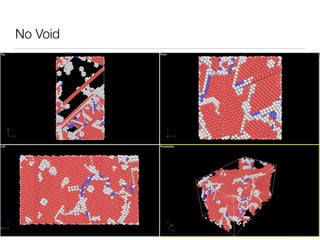 No Void
 