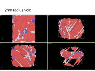 2nm radius void
 