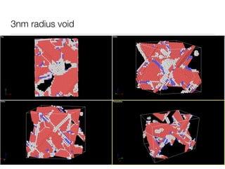 3nm radius void
 