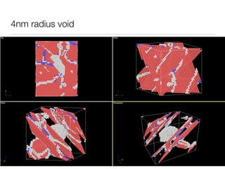 4nm radius void
 