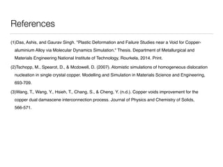 References
(1)Das, Ashis, and Gaurav Singh. "Plastic Deformation and Failure Studies near a Void for Copper-
aluminium Alloy via Molecular Dynamics Simulation." Thesis. Department of Metallurgical and
Materials Engineering National Institute of Technology, Rourkela, 2014. Print.
(2)Tschopp, M., Spearot, D., & Mcdowell, D. (2007). Atomistic simulations of homogeneous dislocation
nucleation in single crystal copper. Modelling and Simulation in Materials Science and Engineering,
693-709.
(3)Wang, T., Wang, Y., Hsieh, T., Chang, S., & Cheng, Y. (n.d.). Copper voids improvement for the
copper dual damascene interconnection process. Journal of Physics and Chemistry of Solids,
566-571.
 