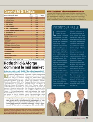 19| numéro 25 | Mai 2007 | PRIVATE EQUITYMAGAZINE
ConseilsLBO50-500M€
1 Rothschild & Cie 25 4223 ***
2 Aforge Finance 16 2185 ****
3 Lazard Frères (1)
11 2566 ***
4 BNP Paribas 11 2114 **
5 Close Brothers 11 1346 ***
6 PwC Corporate Finance 8 1107 **
7 Grant Thornton Corporate Finance 6 597 **
8 Ernst & Young TAS 5 459 **
9 JP Morgan (1)
4 1197 *
10 UBS Investment Bank 4 972 **
11 HSBC 4 689 **
12 SG CIB (1)
4 456 -
13 Lehman Brothers 3 787 *
14 Wagram Corporate Finance 3 450 **
15 Deloitte Corporate Finance 3 403 -
16 Hawkpoint 3 342 *
17 Deutsche Bank 2 860 -
18 Cazenove 2 560 -
19 Arjil Groupe Altium (1)
2 480 *
20 Citigroup (1)
2 450 *
DEAL
VALUE
DEAL
NUMBERBANQUES/BOUTIQUES M&A QUALITÉ
Sources: conseils, Epsilon Finance, PEM (1)
N’ont pas confirmé ces chiffres
entreprises.Les sociétés cibles devaient dans tous les cas être françaises.Et un investisseur professionnel
de type fonds ou structure assimilée (holding,family office,etc.) devait pouvoir être identifié d’un côté ou
de l’autre.FORMULE QUALITÉ : Les étoiles reflètent le nombre de citations par les fonds interrogés lors
de notre enquête en janvier sur les conseils M&A ayant le mieux répondu à leurs attentes en 2006…
othschild et Aforge constituent
le duo star de ce classement et
donc aussi de ce segment
«cœur de marché». Le premier a con-
seillé des deals comme Aixam Mega,
Mécatherm, Moniteur, TLD, LPR,
Olympia, Batisanté, Un Jour Ailleurs,
Sebia, Poult, Eliokem, WFS, Albingia,
Gerflor, Materne, etc. côté vendeur, et
seulement 3 deals côté acheteur. Le
deuxième est également (avec Valority,
Century 21, CIS, Interflora, Unither,
Bretèche, CTR, Viadom, etc.) un peu
plus souvent du côté des vendeurs
(6 deals côté acheteur, généralement en
secondaire). Lazard, dont nous avons
dû reconstituer le parcours (Novasep,
Histoire d’Or, Afflelou, Alliance Indus-
trie, KP1, etc.) intervient, comme BNP
Paribas (Flo, Aixam Mega, Vendôme,
Batisanté, CIS, Alloin, Gerflor, etc.), sur
le haut du segment… à la différence de
PwC, Grant Thornton et Ernst &
Young (avec Vincent Paul-Petit), que
l’on retrouve bien placés devant les au-
tres grands banques d’affaires, notam-
ment anglo-saxonnes. Tous proches
d’entrer dans ce tableau avec 2 deals :
Natixis, One Equity Strategy, Lincoln
Int., Financière de Courcelles, etc. ■
R
Rothschild &Aforge
dominent le mid market
LoindevantLazard,BNPP,CloseBrothersetPwC.
Avec 11 deals sur ce segment, bien plus que tous ses deals conseillés en private
equity en France en 2005, Close Brothers effectue un retour notoire : ATS, Stala-
ven, WFS, Forté, Empruntis, Cas Mande, Locatel, Tréfilaction côté vendeur,
Geoxia, Caab et Rhodia côté acheteur. Plus généralement, la banque d’affaires
a conseillé 104 deals sur le mid-market européen en 2006, contre 62 en 2005.
CONSEILS SPÉCIALISÉS POUR LE MANAGEMENT
La société Callisto est née en 2005 pour conseiller les managers des entreprises faisant
l’objet de LBO. Hervé Couffin et Eric Delorme ont intermédié une vingtaine de deals en vingt
mois, dont une dizaine en 2006 avecVVF, Saverglass, Rhodia, Gerflor,Autodistribution,
Materis, etc. En large-caps, certaines banques ou boutiques interviennent aussi parfois
auprès du management :Toulouse &Associés (avec PagesJaunes etTDF), Hawkpoint, etc.
L
équipe Corporate
Finance de Grant
Thornton a connu une
très belle année 2006, avec
notamment une petite ving-
taine de deals conseillés en
private equity. Créée en
1998, elle se répartit entre
le bureau de Paris, sous la
responsabilité de Françoise
Noël-Marquis et d’Eric Pierre
(arrivé en 2001 avec sa pro-
pre équipe), et celui de Lyon,
dirigé par Stéphane Olmi.
«Nous intervenons sur des
opérations situées entre 10
et 200 millions d’euros,
explique l’associé du bureau
lyonnais, assez souvent
comme conseil du cédant.
Avec notamment des spécia-
lisations dans la santé (par
exemple Biodim), le
transport et le BTP (Galaxy
Group, Ofic-Onduline), la
maison individuelle (Maisons
Pierre), etc. Nous nous
appuyons évidemment sur
le réseau international de
Grant Thornton, sans doute
inégalé sur le mid-cap, mais
notre force réside aussi dans
nos équipes indépendantes,
constituées exclusivement
de “deal-makers” venant
d’autres banques d’affaires
ou boutiques.»
L’équipe est aussi bien sûr
très proche des fonds, qui
représentent environ 60% de
sa clientèle. «Lorsque nous
établissons la liste des
acquéreurs potentiels avec
le cédant, nous nous basons
sur des critères de taille,
éventuellement de spéciali-
sation sectorielle, mais aussi
sur des critères humains.
Plus encore que pour une
cession industrielle, l’entente
présumée du fonds avec le
management nous semble
primordiale pour la réussite
d’un deal.» ■
INCONTOURNABLE
DR
 