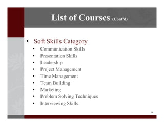 12
? Soft Skills Category
? Communication Skills
? Presentation Skills
? Leadership
? Project Management
? Time Management
? Team Building
? Marketing
? Problem Solving Techniques
? Interviewing Skills
List of Courses (Contd)
 