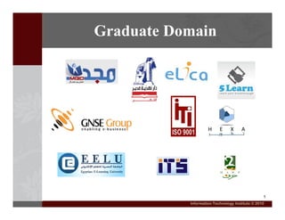 5
Information Technology Institute ? 2010
Graduate Domain
 