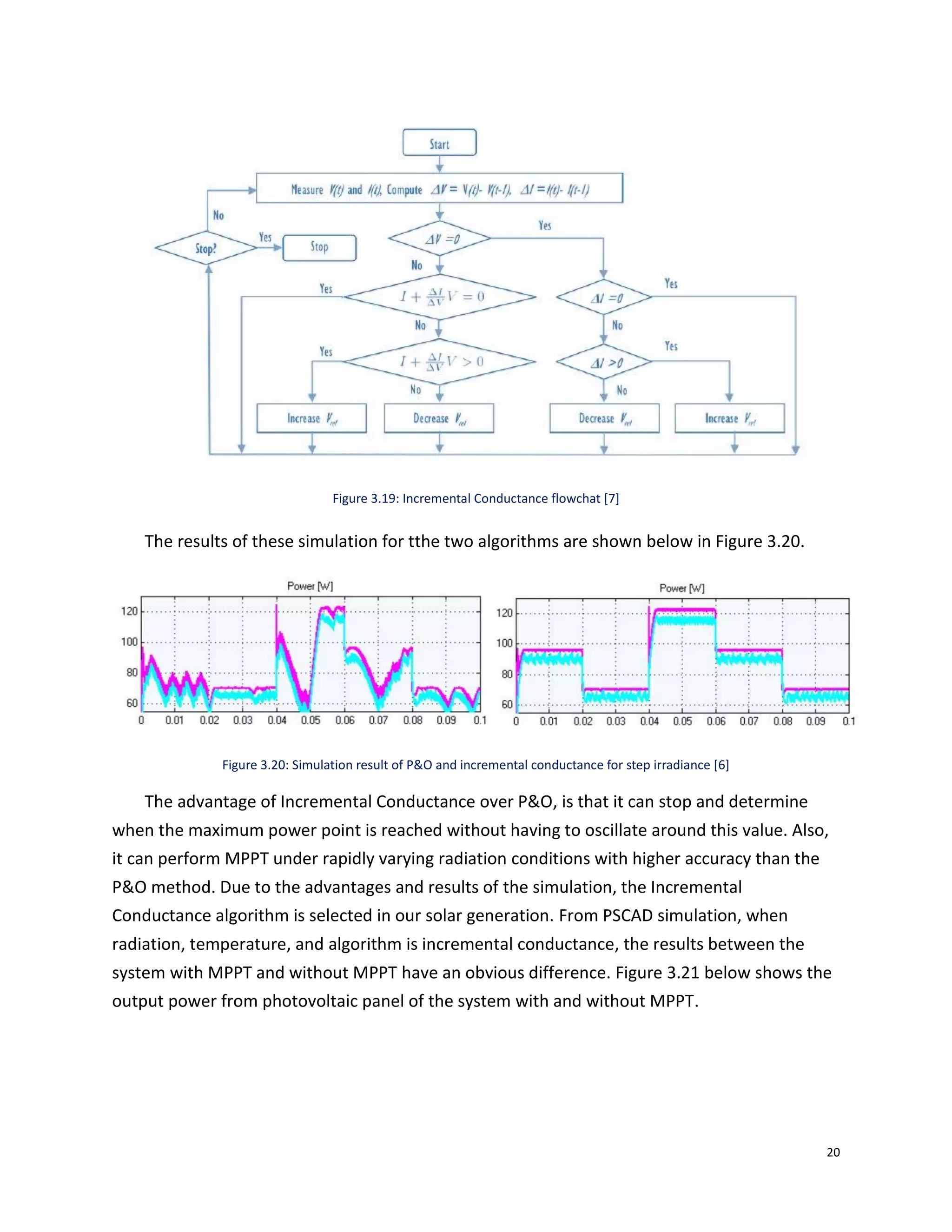 20
Figure 3.19: Incremental Conductance flowchat [7]
The results of these simulation for tthe two algorithms are shown below in Figure 3.20.
Figure 3.20: Simulation result of P&O and incremental conductance for step irradiance [6]
The advantage of Incremental Conductance over P&O, is that it can stop and determine
when the maximum power point is reached without having to oscillate around this value. Also,
it can perform MPPT under rapidly varying radiation conditions with higher accuracy than the
P&O method. Due to the advantages and results of the simulation, the Incremental
Conductance algorithm is selected in our solar generation. From PSCAD simulation, when
radiation, temperature, and algorithm is incremental conductance, the results between the
system with MPPT and without MPPT have an obvious difference. Figure 3.21 below shows the
output power from photovoltaic panel of the system with and without MPPT.
 