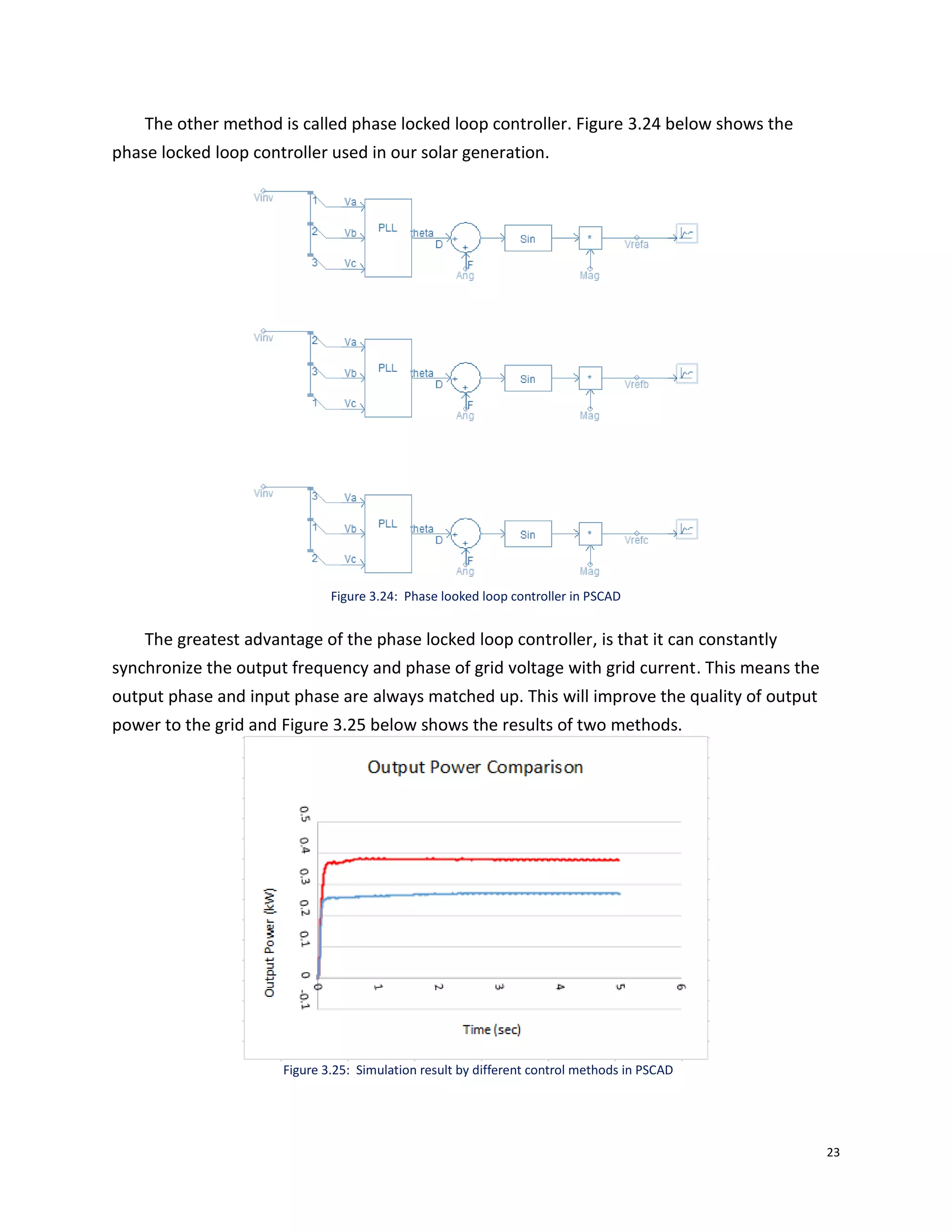 23
The other method is called phase locked loop controller. Figure 3.24 below shows the
phase locked loop controller used in our solar generation.
Figure 3.24: Phase looked loop controller in PSCAD
The greatest advantage of the phase locked loop controller, is that it can constantly
synchronize the output frequency and phase of grid voltage with grid current. This means the
output phase and input phase are always matched up. This will improve the quality of output
power to the grid and Figure 3.25 below shows the results of two methods.
Figure 3.25: Simulation result by different control methods in PSCAD
 