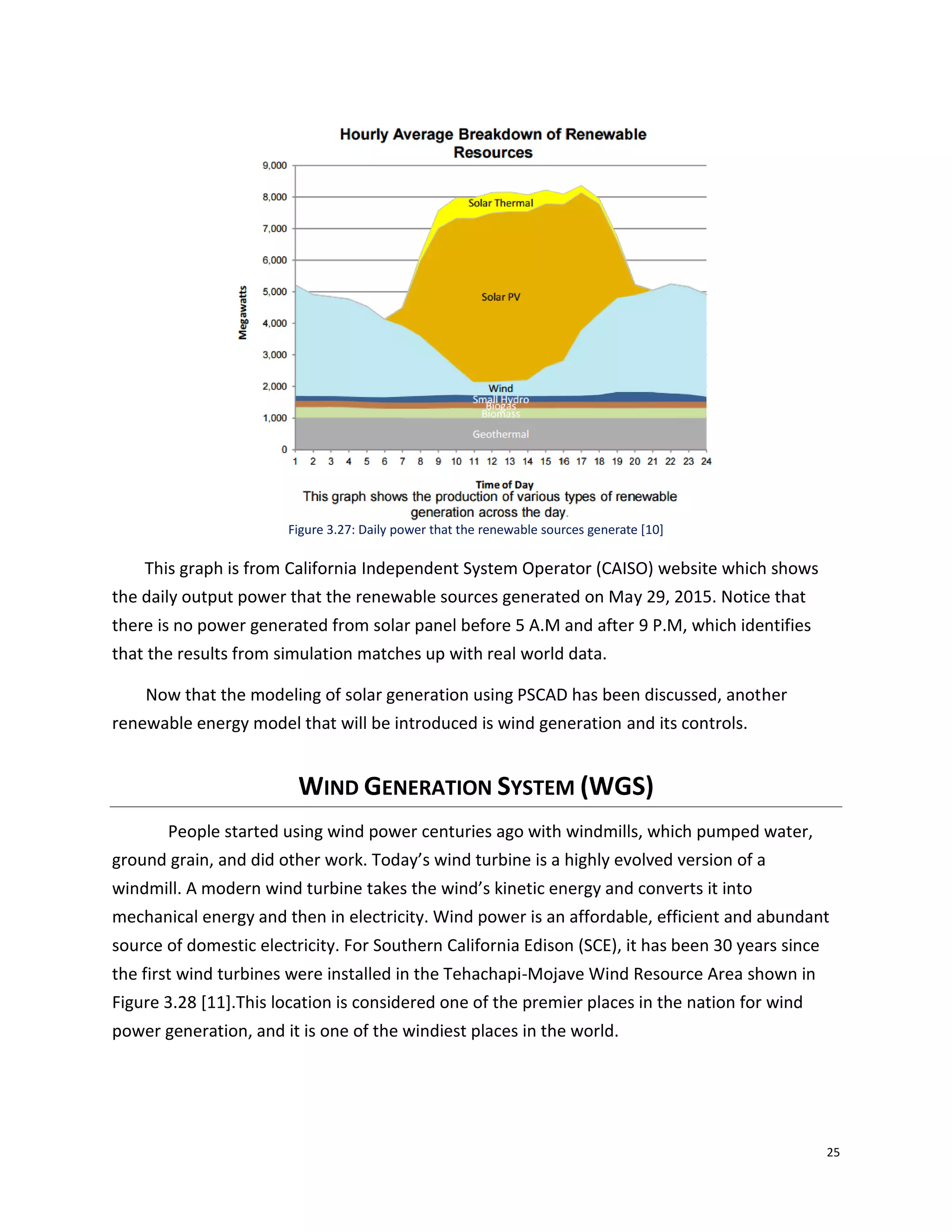 25
Figure 3.27: Daily power that the renewable sources generate [10]
This graph is from California Independent System Operator (CAISO) website which shows
the daily output power that the renewable sources generated on May 29, 2015. Notice that
there is no power generated from solar panel before 5 A.M and after 9 P.M, which identifies
that the results from simulation matches up with real world data.
Now that the modeling of solar generation using PSCAD has been discussed, another
renewable energy model that will be introduced is wind generation and its controls.
WIND GENERATION SYSTEM (WGS)
People started using wind power centuries ago with windmills, which pumped water,
ground grain, and did other work. Today’s wind turbine is a highly evolved version of a
windmill. A modern wind turbine takes the wind’s kinetic energy and converts it into
mechanical energy and then in electricity. Wind power is an affordable, efficient and abundant
source of domestic electricity. For Southern California Edison (SCE), it has been 30 years since
the first wind turbines were installed in the Tehachapi-Mojave Wind Resource Area shown in
Figure 3.28 [11].This location is considered one of the premier places in the nation for wind
power generation, and it is one of the windiest places in the world.
 