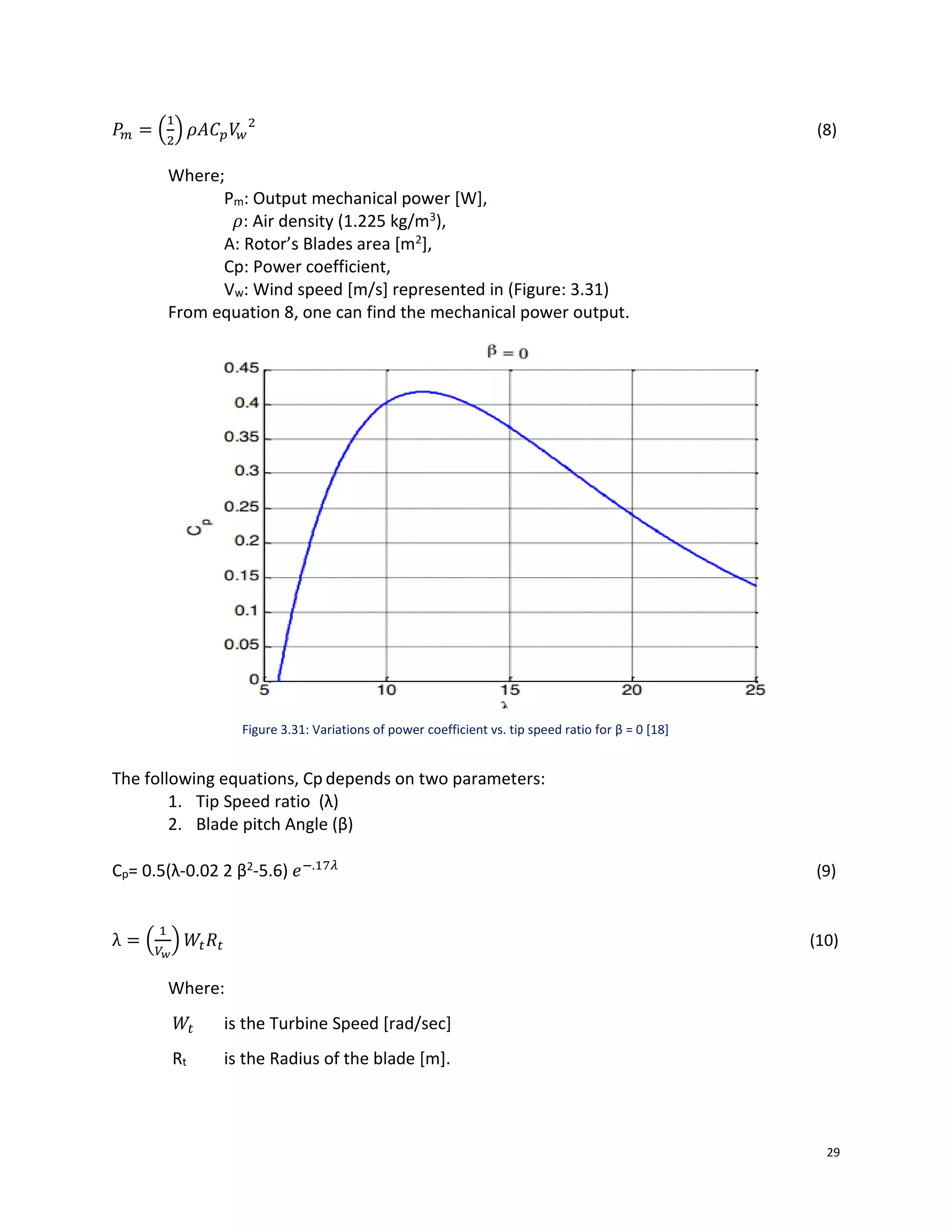 29
𝑃𝑚 = (
1
2
) 𝜌𝐴𝐶 𝑝 𝑉𝑤
2
(8)
Where;
Pm: Output mechanical power [W],
𝜌: Air density (1.225 kg/m3),
A: Rotor’s Blades area [m2],
Cp: Power coefficient,
Vw: Wind speed [m/s] represented in (Figure: 3.31)
From equation 8, one can find the mechanical power output.
The following equations, Cp depends on two parameters:
1. Tip Speed ratio (λ)
2. Blade pitch Angle (β)
Cp= 0.5(λ-0.02 2 β2-5.6) 𝑒−.17𝜆
(9)
λ = (
1
𝑉 𝑤
) 𝑊𝑡 𝑅𝑡 (10)
Where:
𝑊𝑡 is the Turbine Speed [rad/sec]
Rt is the Radius of the blade [m].
Figure 3.31: Variations of power coefficient vs. tip speed ratio for β = 0 [18]
 