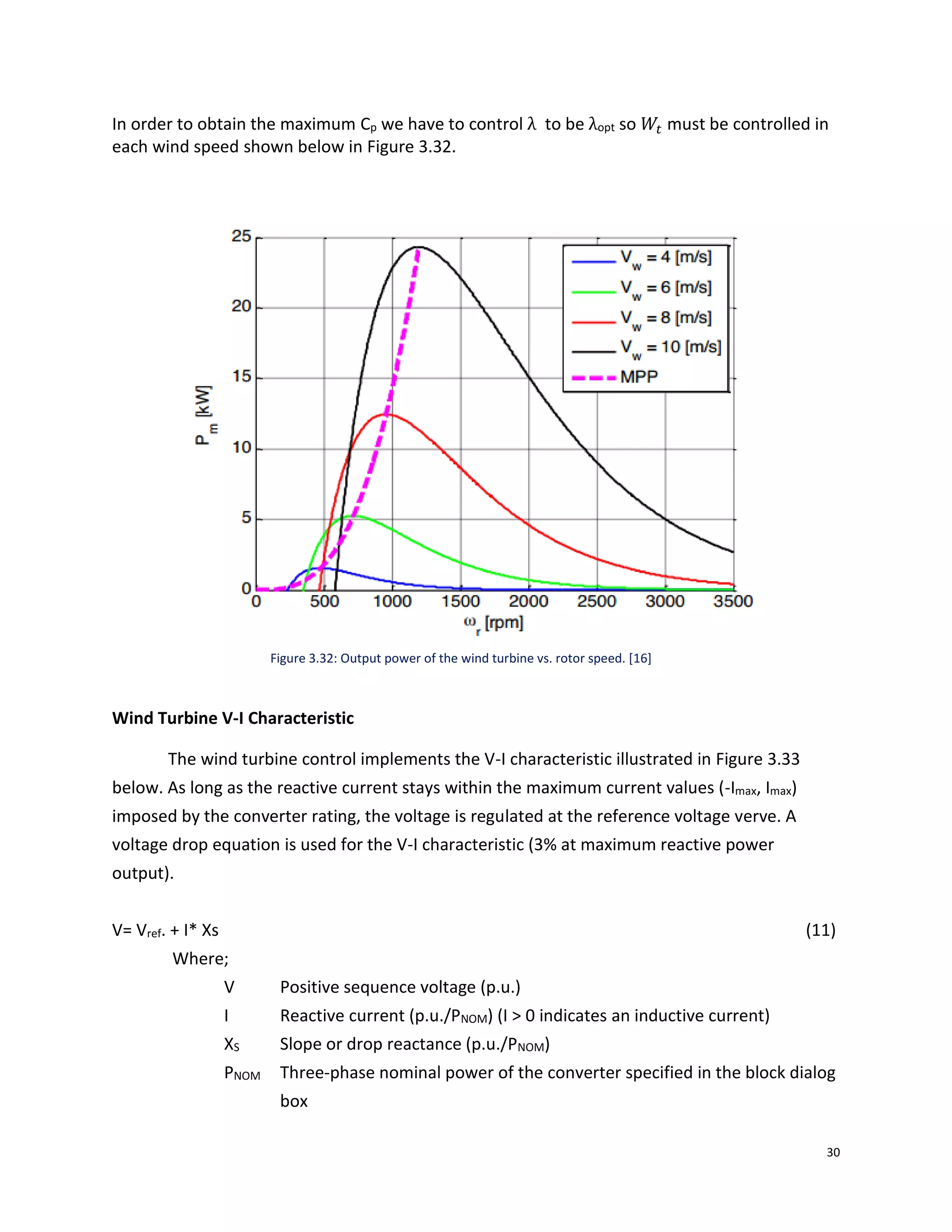 30
In order to obtain the maximum Cp we have to control λ to be λopt so 𝑊𝑡 must be controlled in
each wind speed shown below in Figure 3.32.
Wind Turbine V-I Characteristic
The wind turbine control implements the V-I characteristic illustrated in Figure 3.33
below. As long as the reactive current stays within the maximum current values (-Imax, Imax)
imposed by the converter rating, the voltage is regulated at the reference voltage verve. A
voltage drop equation is used for the V-I characteristic (3% at maximum reactive power
output).
V= Vref. + I* Xs (11)
Where;
V Positive sequence voltage (p.u.)
I Reactive current (p.u./PNOM) (I > 0 indicates an inductive current)
XS Slope or drop reactance (p.u./PNOM)
PNOM Three-phase nominal power of the converter specified in the block dialog
box
Figure 3.32: Output power of the wind turbine vs. rotor speed. [16]
 