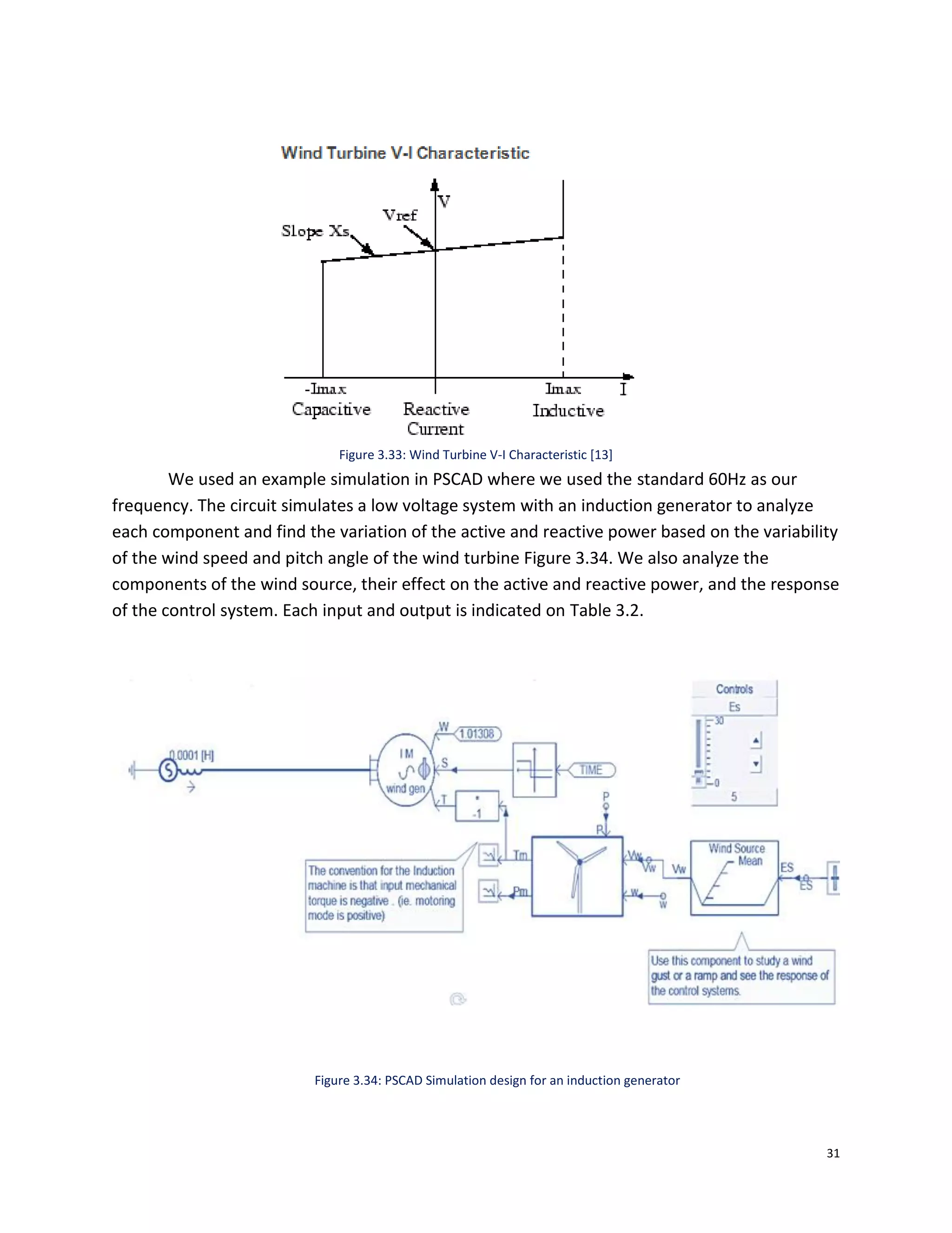 31
Figure 3.33: Wind Turbine V-I Characteristic [13]
We used an example simulation in PSCAD where we used the standard 60Hz as our
frequency. The circuit simulates a low voltage system with an induction generator to analyze
each component and find the variation of the active and reactive power based on the variability
of the wind speed and pitch angle of the wind turbine Figure 3.34. We also analyze the
components of the wind source, their effect on the active and reactive power, and the response
of the control system. Each input and output is indicated on Table 3.2.
Figure 3.34: PSCAD Simulation design for an induction generator
 