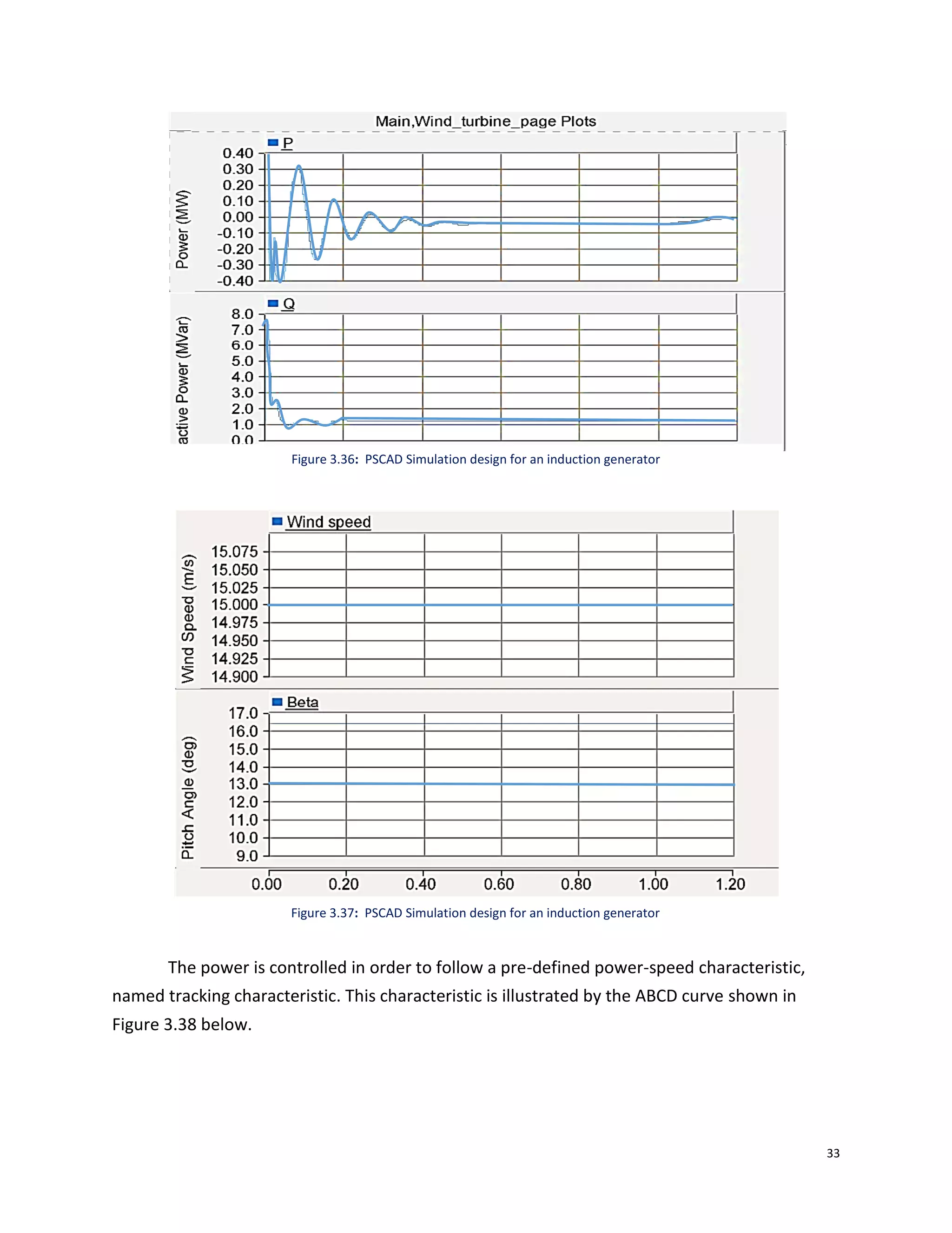 33
The power is controlled in order to follow a pre-defined power-speed characteristic,
named tracking characteristic. This characteristic is illustrated by the ABCD curve shown in
Figure 3.38 below.
Figure 3.36: PSCAD Simulation design for an induction generator
Figure 3.37: PSCAD Simulation design for an induction generator
 