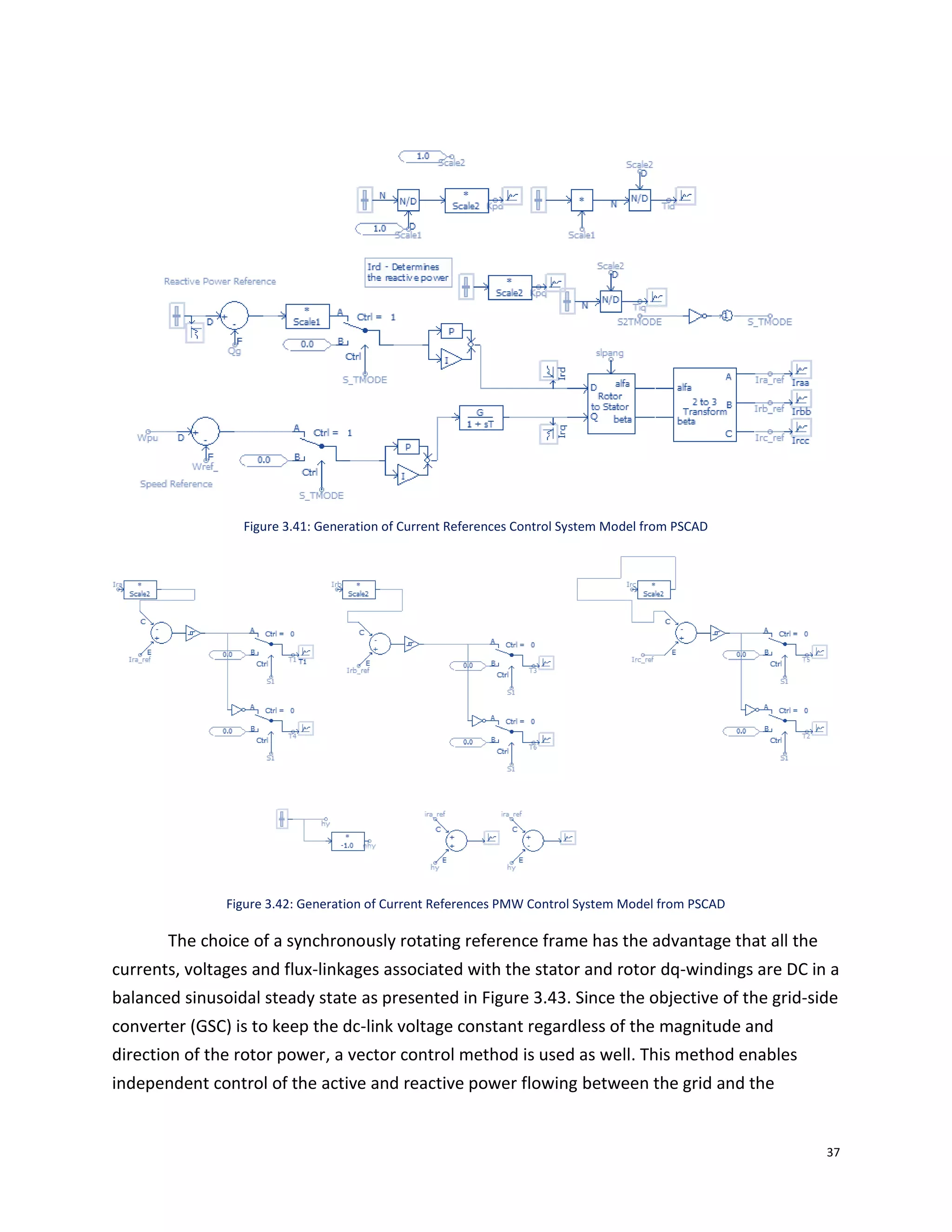 37
Figure 3.41: Generation of Current References Control System Model from PSCAD
Figure 3.42: Generation of Current References PMW Control System Model from PSCAD
The choice of a synchronously rotating reference frame has the advantage that all the
currents, voltages and flux-linkages associated with the stator and rotor dq-windings are DC in a
balanced sinusoidal steady state as presented in Figure 3.43. Since the objective of the grid-side
converter (GSC) is to keep the dc-link voltage constant regardless of the magnitude and
direction of the rotor power, a vector control method is used as well. This method enables
independent control of the active and reactive power flowing between the grid and the
 