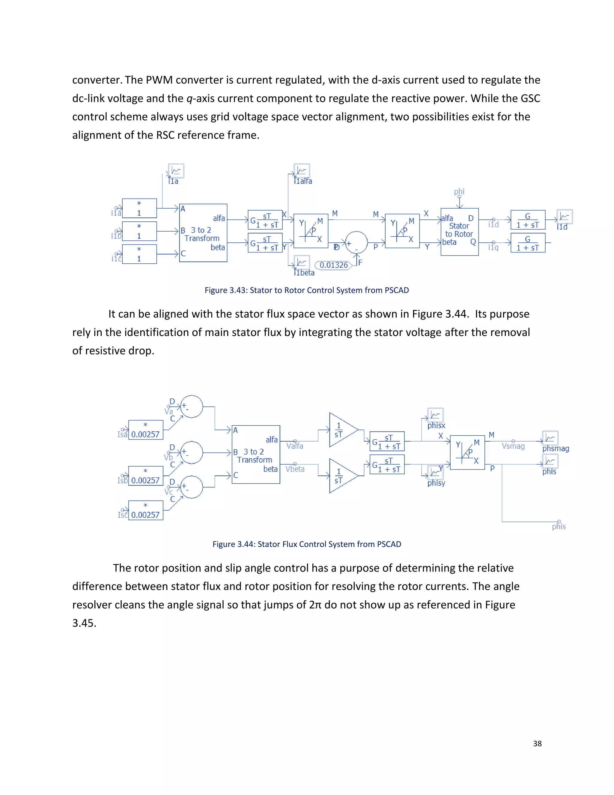 38
converter. The PWM converter is current regulated, with the d-axis current used to regulate the
dc-link voltage and the q-axis current component to regulate the reactive power. While the GSC
control scheme always uses grid voltage space vector alignment, two possibilities exist for the
alignment of the RSC reference frame.
Figure 3.43: Stator to Rotor Control System from PSCAD
It can be aligned with the stator flux space vector as shown in Figure 3.44. Its purpose
rely in the identification of main stator flux by integrating the stator voltage after the removal
of resistive drop.
Figure 3.44: Stator Flux Control System from PSCAD
The rotor position and slip angle control has a purpose of determining the relative
difference between stator flux and rotor position for resolving the rotor currents. The angle
resolver cleans the angle signal so that jumps of 2π do not show up as referenced in Figure
3.45.
 