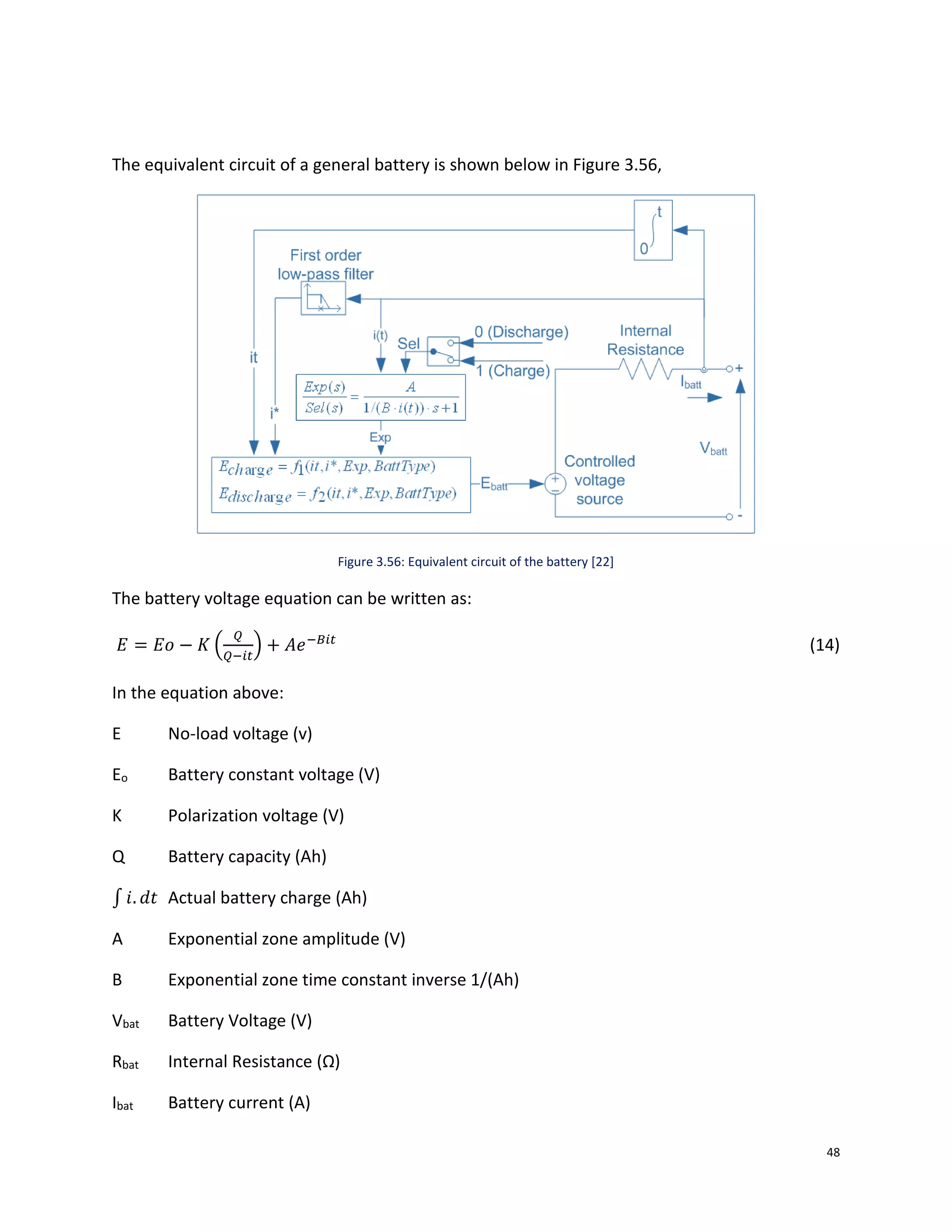 48
The equivalent circuit of a general battery is shown below in Figure 3.56,
Figure 3.56: Equivalent circuit of the battery [22]
The battery voltage equation can be written as:
𝐸 = 𝐸𝑜 − 𝐾 (
𝑄
𝑄−𝑖𝑡
) + 𝐴𝑒−𝐵𝑖𝑡
(14)
In the equation above:
E No-load voltage (v)
Eo Battery constant voltage (V)
K Polarization voltage (V)
Q Battery capacity (Ah)
∫ 𝑖. 𝑑𝑡 Actual battery charge (Ah)
A Exponential zone amplitude (V)
B Exponential zone time constant inverse 1/(Ah)
Vbat Battery Voltage (V)
Rbat Internal Resistance (Ω)
Ibat Battery current (A)
 