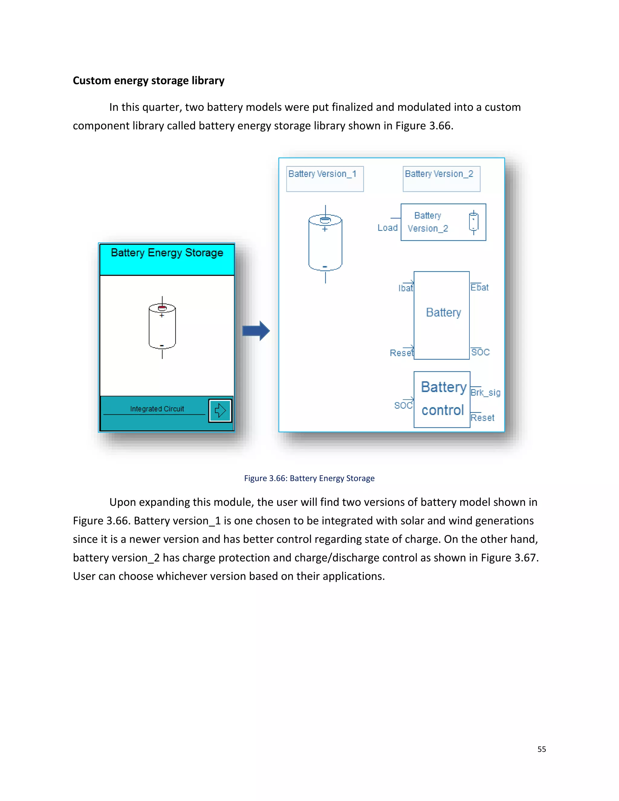 55
Custom energy storage library
In this quarter, two battery models were put finalized and modulated into a custom
component library called battery energy storage library shown in Figure 3.66.
Figure 3.66: Battery Energy Storage
Upon expanding this module, the user will find two versions of battery model shown in
Figure 3.66. Battery version_1 is one chosen to be integrated with solar and wind generations
since it is a newer version and has better control regarding state of charge. On the other hand,
battery version_2 has charge protection and charge/discharge control as shown in Figure 3.67.
User can choose whichever version based on their applications.
 