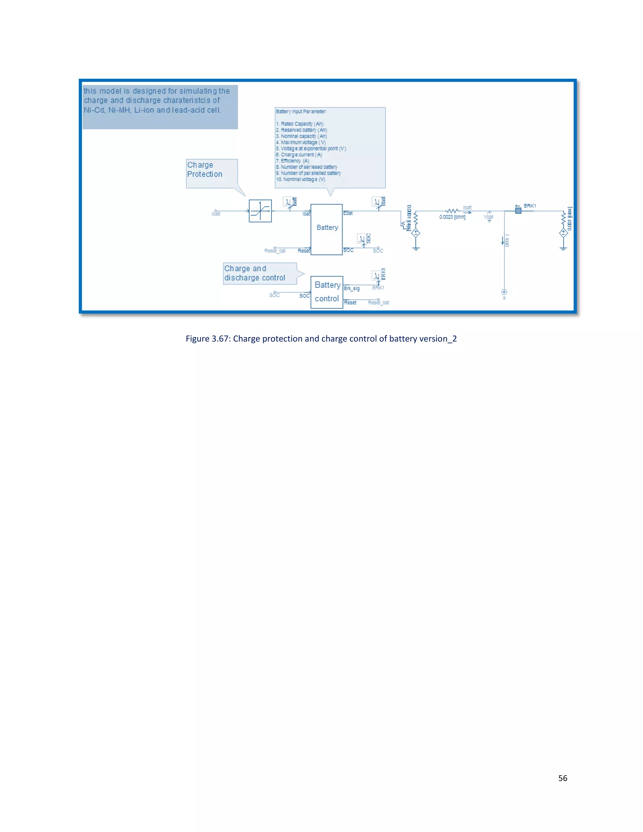 56
Figure 3.67: Charge protection and charge control of battery version_2
 