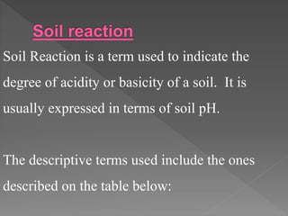 Soil Reaction is a term used to indicate the
degree of acidity or basicity of a soil. It is
usually expressed in terms of soil pH.
The descriptive terms used include the ones
described on the table below:
 