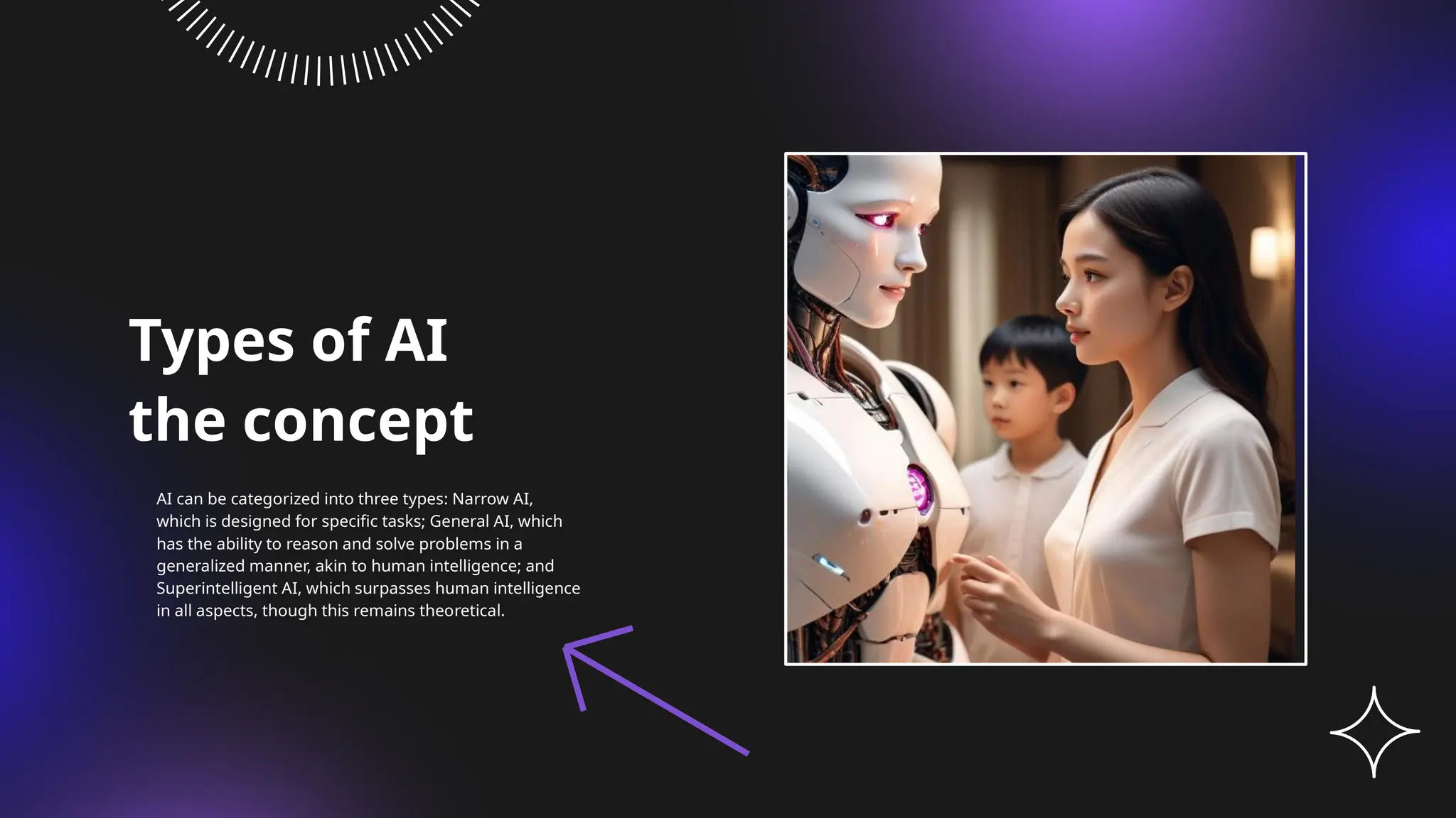 Types of AI
the concept
AI can be categorized into three types: Narrow AI,
which is designed for specific tasks; General AI, which
has the ability to reason and solve problems in a
generalized manner, akin to human intelligence; and
Superintelligent AI, which surpasses human intelligence
in all aspects, though this remains theoretical.
 