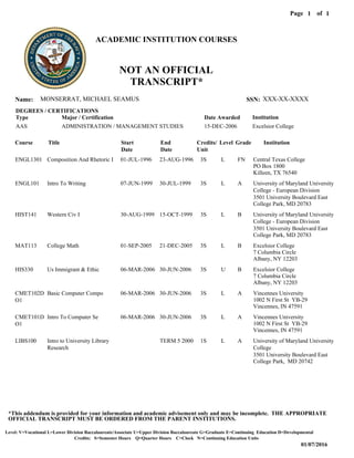 Level: V=Vocational L=Lower Division Baccalaureate/Associate U=Upper Division Baccalaureate G=Graduate E=Continuing Education D=Developmental
01/07/2016
Page of1
Credits: S=Semester Hours Q=Quarter Hours C=Clock N=Continuing Education Units
*This addendum is provided for your information and academic advisement only and may be incomplete. THE APPROPRIATE
OFFICIAL TRANSCRIPT MUST BE ORDERED FROM THE PARENT INSTITUTIONS.
1
MONSERRAT, MICHAEL SEAMUSName: XXX-XX-XXXXSSN:
ENGL1301
ENGL101
HIST141
MAT113
HIS330
CMET102D
O1
CMET101D
O1
LIBS100
Course
Composition And Rhetoric I
Intro To Writing
Western Civ I
College Math
Us Immigrant & Ethic
Basic Computer Compo
Intro To Computer Se
Intro to University Library
Research
Title
01-JUL-1996
07-JUN-1999
30-AUG-1999
01-SEP-2005
06-MAR-2006
06-MAR-2006
06-MAR-2006
Start
Date
23-AUG-1996
30-JUL-1999
15-OCT-1999
21-DEC-2005
30-JUN-2006
30-JUN-2006
30-JUN-2006
End
Date
3S
3S
3S
3S
3S
3S
3S
1S
Credits/
Unit
L
L
L
L
U
L
L
L
Level
FN
A
B
B
B
A
A
A
Grade
Central Texas College
University of Maryland University
College - European Division
University of Maryland University
College - European Division
Excelsior College
Excelsior College
Vincennes University
Vincennes University
University of Maryland University
College
Institution
PO Box 1800
3501 University Boulevard East
3501 University Boulevard East
7 Columbia Circle
7 Columbia Circle
1002 N First St YB-29
1002 N First St YB-29
3501 University Boulevard East
Killeen, TX 76540
College Park, MD 20783
College Park, MD 20783
Albany, NY 12203
Albany, NY 12203
Vincennes, IN 47591
Vincennes, IN 47591
College Park, MD 20742
ACADEMIC INSTITUTION COURSES
NOT AN OFFICIAL
TRANSCRIPT*
TERM 5 2000
AAS
Type
ADMINISTRATION / MANAGEMENT STUDIES
Major / Certification
15-DEC-2006
Date Awarded
DEGREES / CERTIFICATIONS
Institution
Excelsior College
 