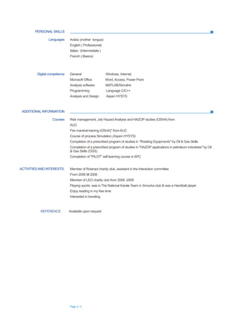PERSONAL SKILLS
ADDITIONAL INFORMATION
REFERENCE Available upon request
Page 2 / 2
Languages Arabic (mother tongue)
English ( Professional)
Italian (Intermediate )
French ( Basics)
Digital competence General Windows, Internet,
Microsoft Office Word, Access, Power Point
Analysis software MATLAB/Simulink
Programming Language C/C++
Analysis and Design Aspen HYSYS
Courses Risk management, Job Hazard Analysis and HAZOP studies (OSHA) from
AUC
Fire marshal training (OSHA)" from AUC
Course of process Simulation (Aspen HYSYS)
Completion of a prescribed program of studies in "Rotating Equipments" by Oil & Gas Skills
Completion of a prescribed program of studies in "HAZOP applications in petroleum industries" by Oil
& Gas Skills (OGS)
Completion of "PILOT" self learning course in APC
ACTIVITIES AND INTERESTS: Member of Rotaract charity club, assistant in the Interaction committee
From 2006 till 2008
Member of LEO charity club from 2008 -2009
Playing sports: was in The National Karate Team in Smouha club & was a Handball player
Enjoy reading in my free time
Interested in traveling
 