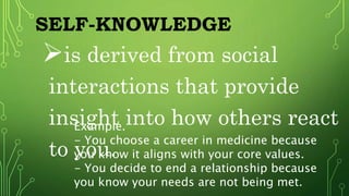 SELF-KNOWLEDGE
is derived from social
interactions that provide
insight into how others react
to you.
Example.
- You choose a career in medicine because
you know it aligns with your core values.
- You decide to end a relationship because
you know your needs are not being met.
 