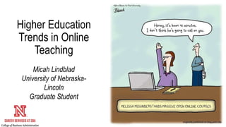 Higher Education
Trends in Online
Teaching
Micah Lindblad
University of Nebraska-
Lincoln
Graduate Student
 