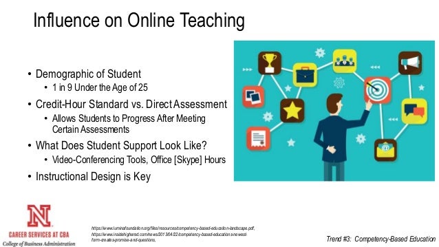 What are some teaching services online?