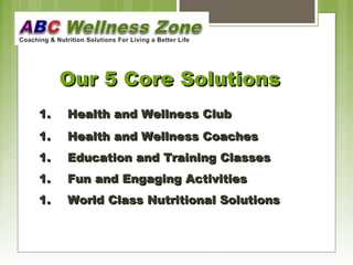 OOuurr 55 CCoorree SSoolluuttiioonnss 
11.. HHeeaalltthh aanndd WWeellllnneessss CClluubb 
11.. HHeeaalltthh aanndd WWeellllnneessss CCooaacchheess 
11.. EEdduuccaattiioonn aanndd TTrraaiinniinngg CCllaasssseess 
11.. FFuunn aanndd EEnnggaaggiinngg AAccttiivviittiieess 
11.. WWoorrlldd CCllaassss NNuuttrriittiioonnaall SSoolluuttiioonnss 
 