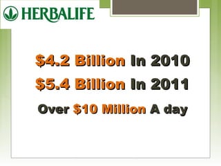 $$44..22 BBiilllliioonn IInn 22001100 
$$55..44 BBiilllliioonn IInn 22001111 
OOvveerr $$1100 MMiilllliioonn AA ddaayy 
 