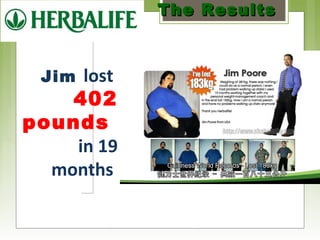 Jim lost 
402 
pounds 
in 19 
months 
TThhee RReessuullttss 
 