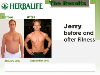 TThhee RReessuullttss 
Jerry 
before and 
after Fitness 
Before After 
January 2009 September 2010 
 